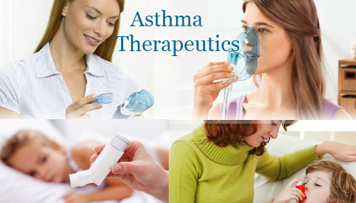 asthma therapeutics